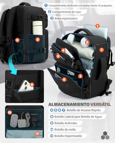 Detalle de Mochila de cabina VANKEV 40x30x20 cm (24 L) para Vueling, Ryanair, EasyJet y más – 15,6