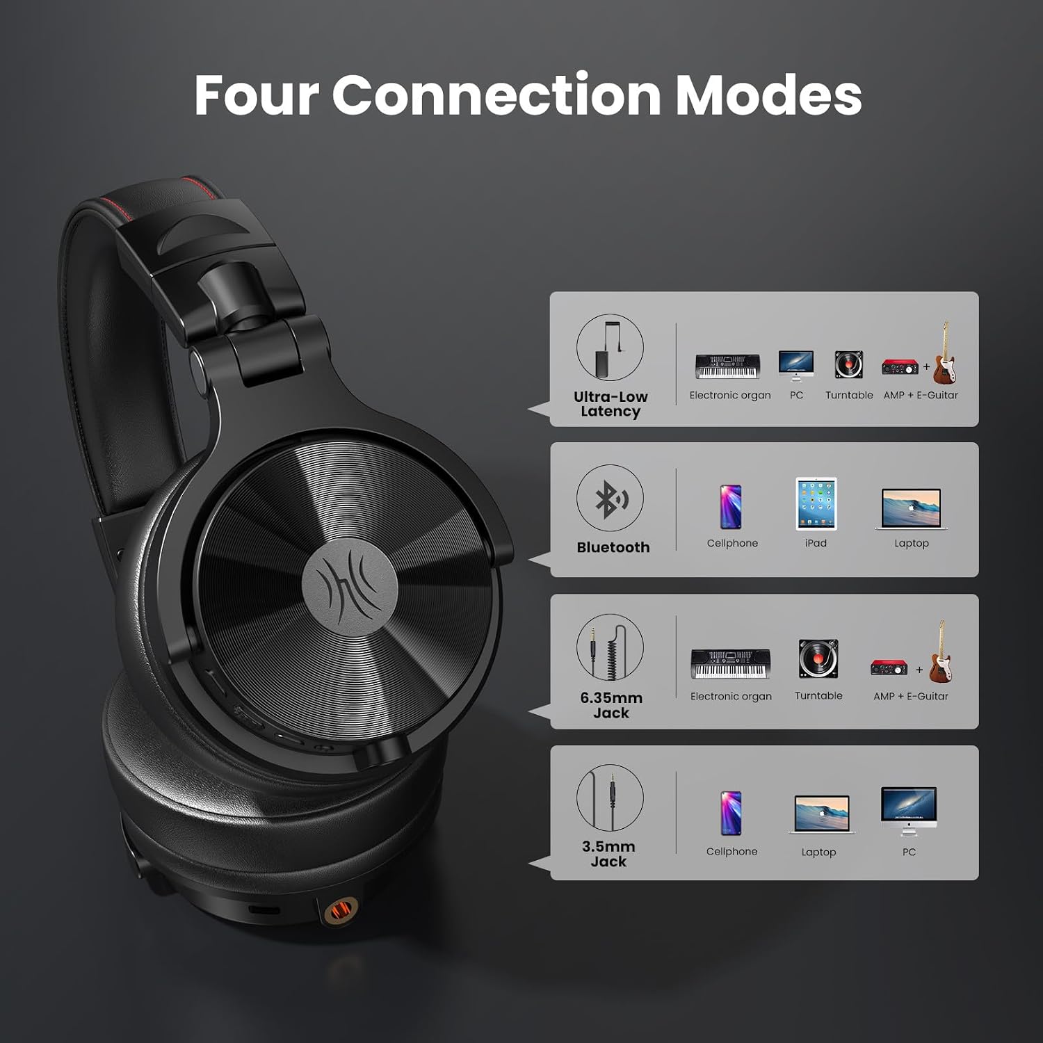 Detalle 2 de OneOdio Studio Max 1 Wireless DJ Headphones with 20 ms Latency and 120-Hour Playback
