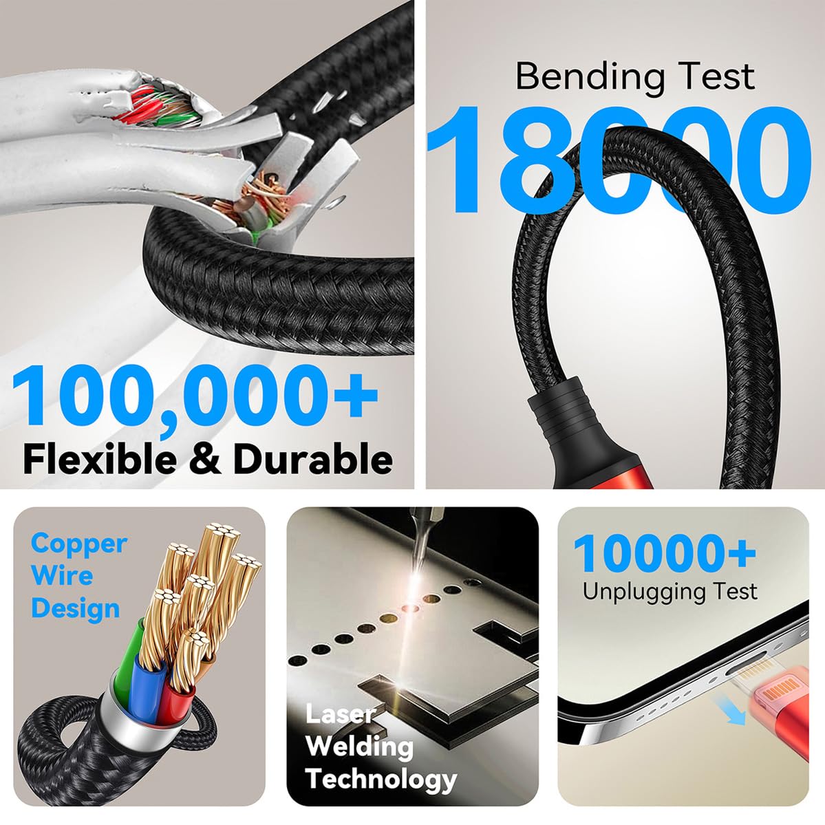 Thumbnail 4 de MINLU 6 in 1 Multiple Charging Cable (2-Pack, 6Ft) — USB A/C to Lightning, USB-C, and Micro USB