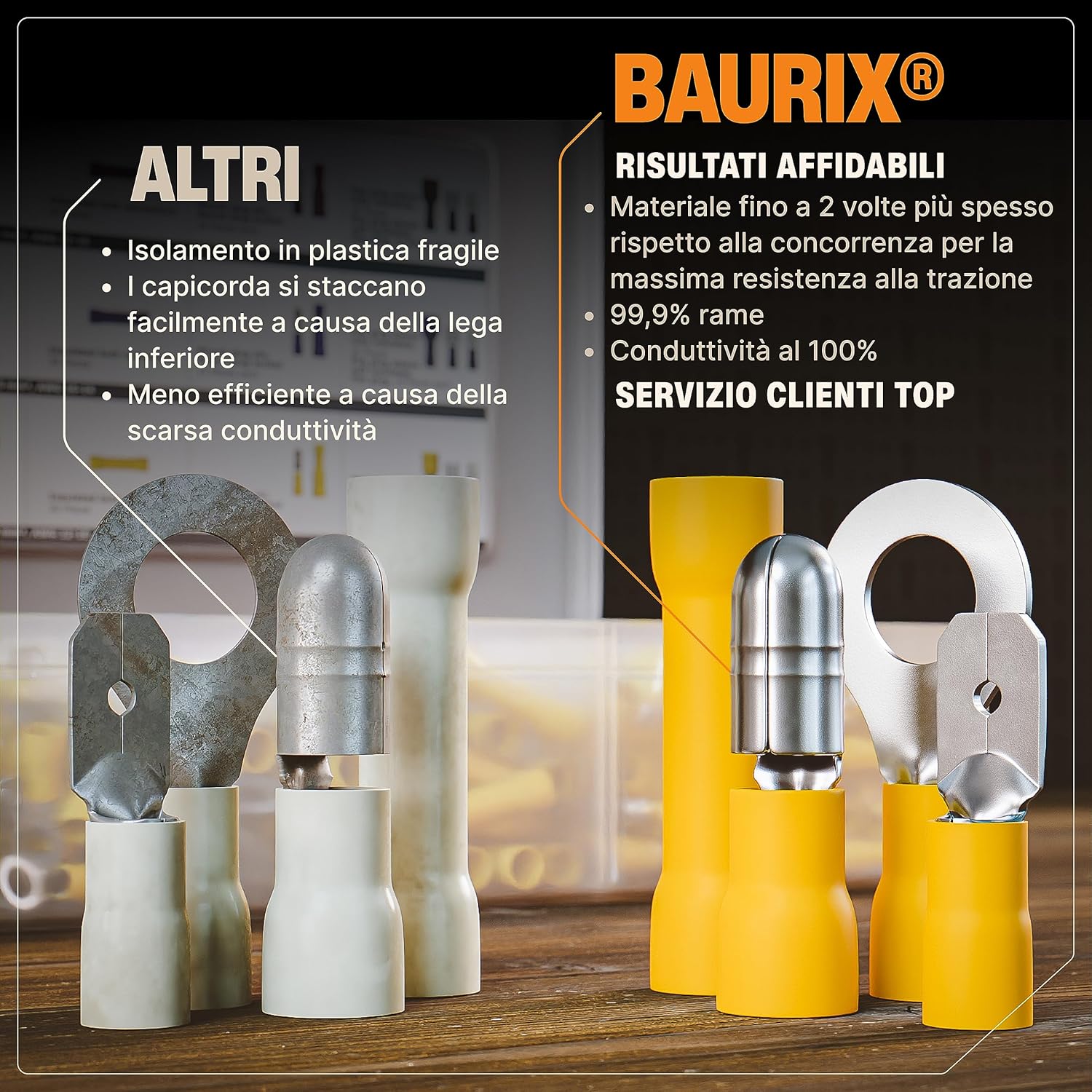 Thumbnail 6 de BAURIX Capicorda Elettrici set 700 pezzi – Connettori per cavi 0,50–6 mm², assortiti