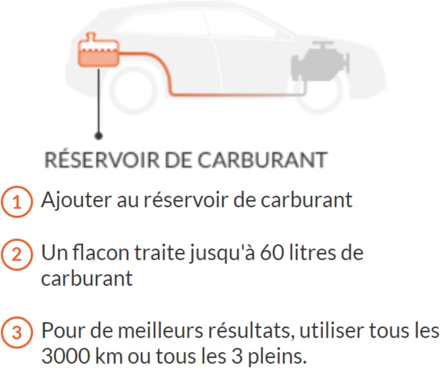 Thumbnail 2 de Wynn’s Force 6 Diesel 325 ml nettoyant 🧴