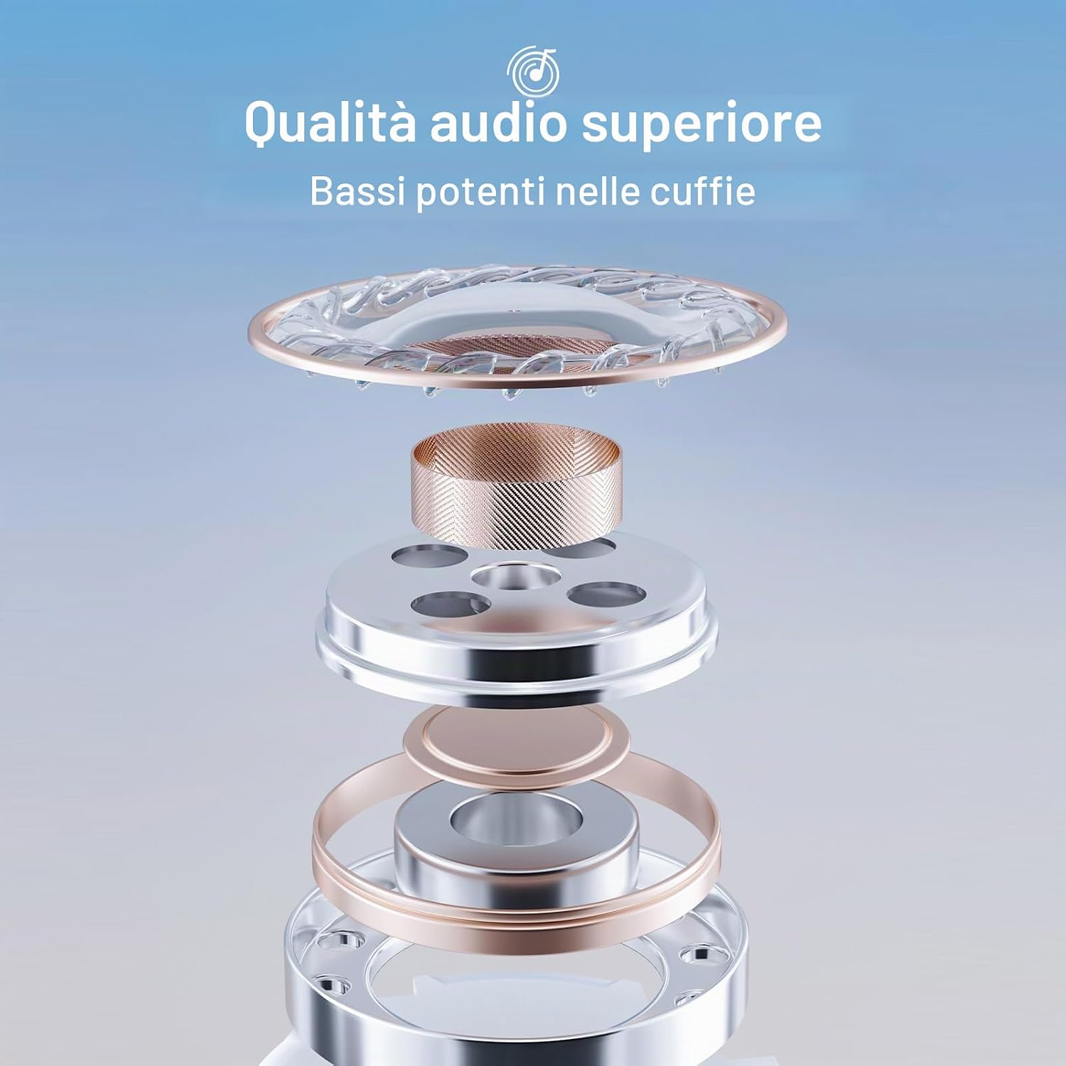 Detalle de JYmusic Cuffie con Filo: Auricolari In-Ear con Microfono e Controllo a Cavo per Jack 3,5 mm