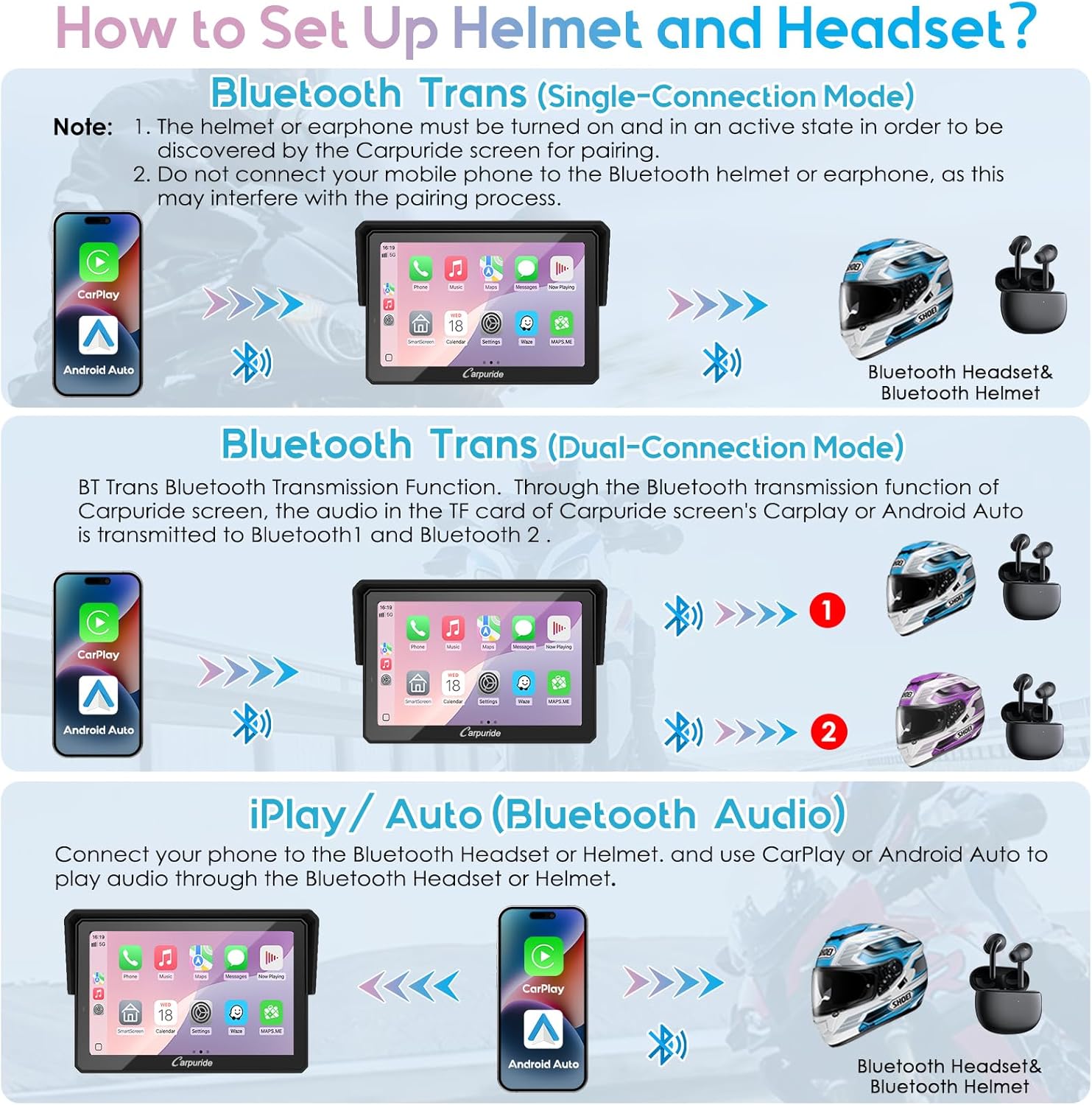 Thumbnail 2 de Carpuride W502PRO Motorrad‑CarPlay 5 Zoll