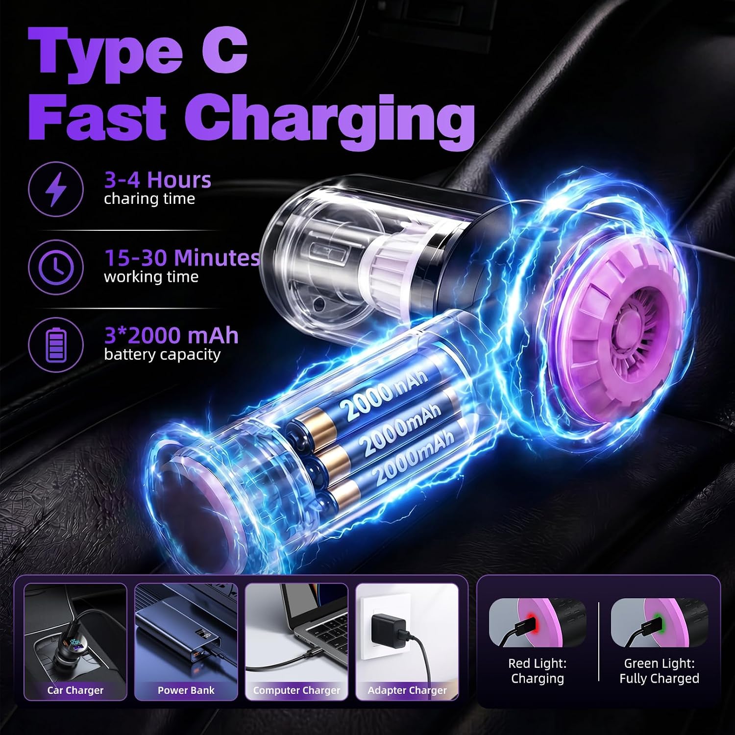 Detalle de Wansimoo CLB-3530 Cordless Handheld Vacuum with 25,000 Pa Suction and Display
