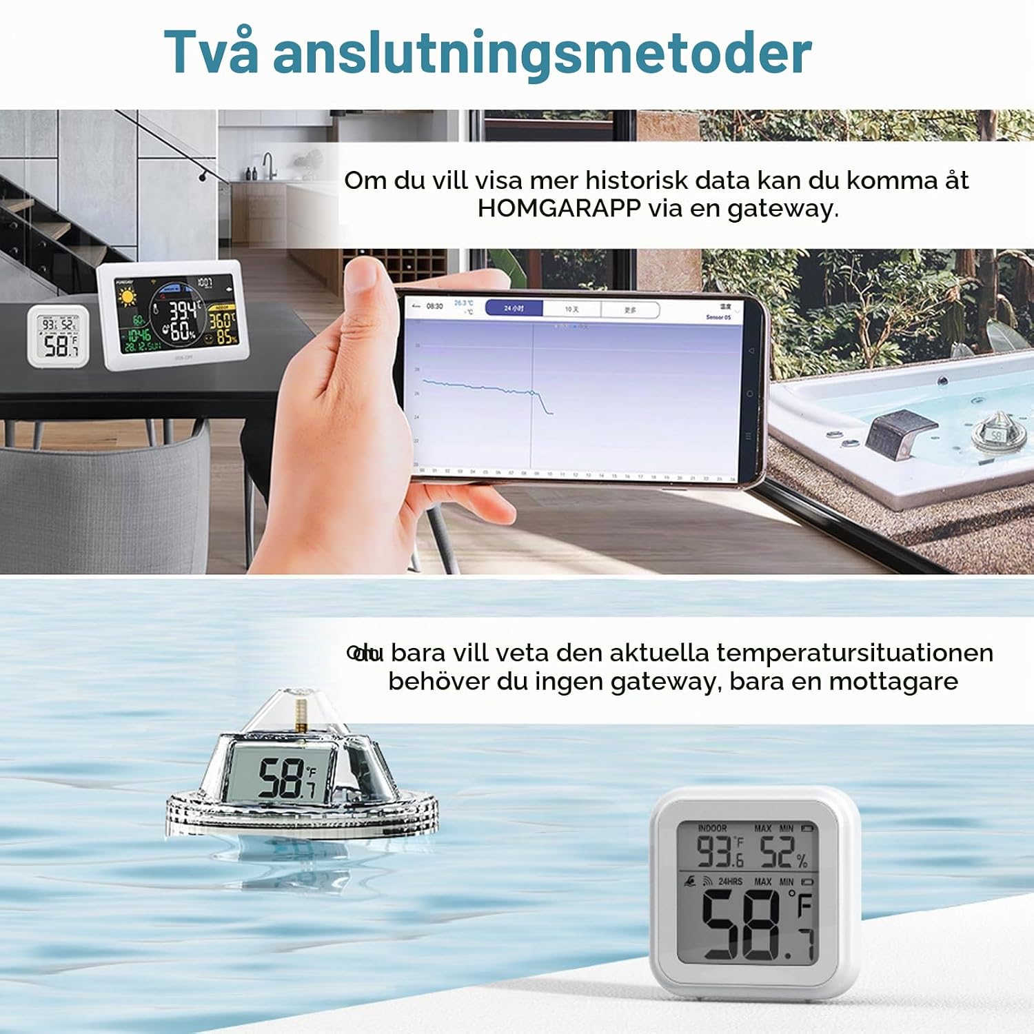 Detalle de HOSPAOP H0565 flytande Wi-Fi-pooltermometer med LCD och app
