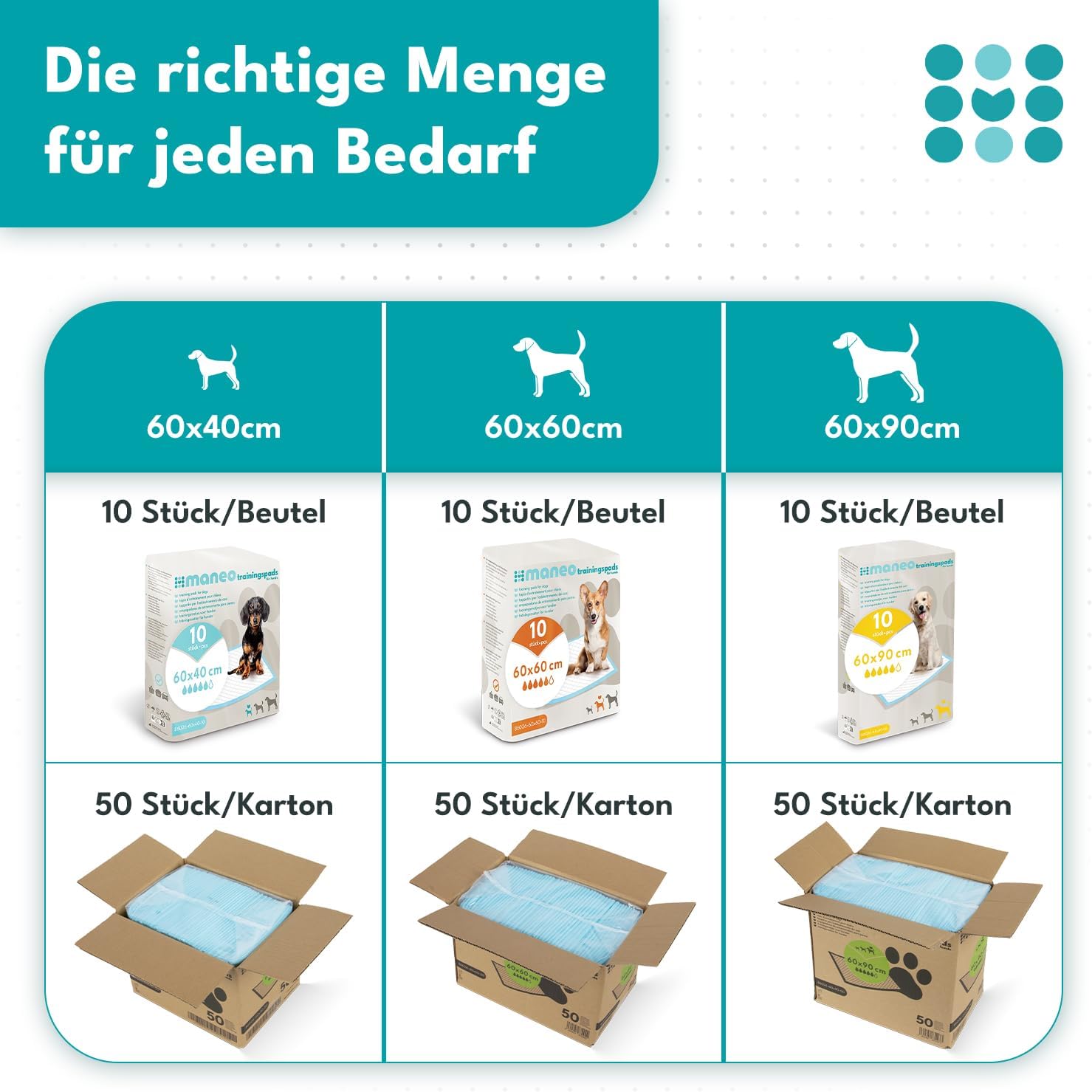 Thumbnail 6 de maneo 10x Welpen Unterlagen 60x90 cm – saugfähige Training Pads als auslaufsicheres Hundeklo