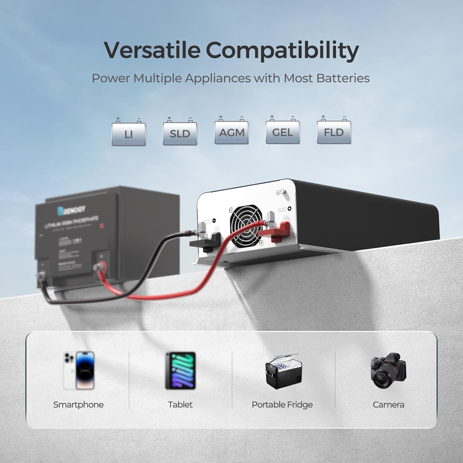 Detalle 2 de Renogy PUH 1000W Pure Sine Wave Inverter for RVs ๐