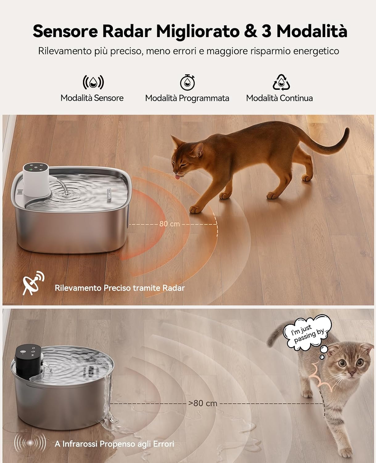Detalle de FEELNEEDY 8L Fontanella per Gatti senza Fili con Batteria da 5000 mAh e Sensor Radar
