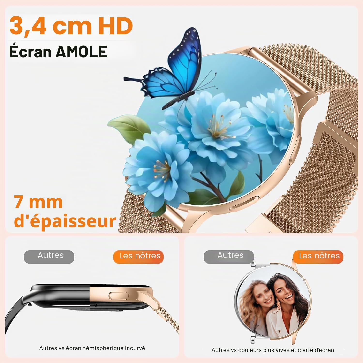 Detalle de Montre Connectée Femme Jugeman 1,32'' AMOLED, Bluetooth – Design raffiné et autonomie de 5 à 7 jours