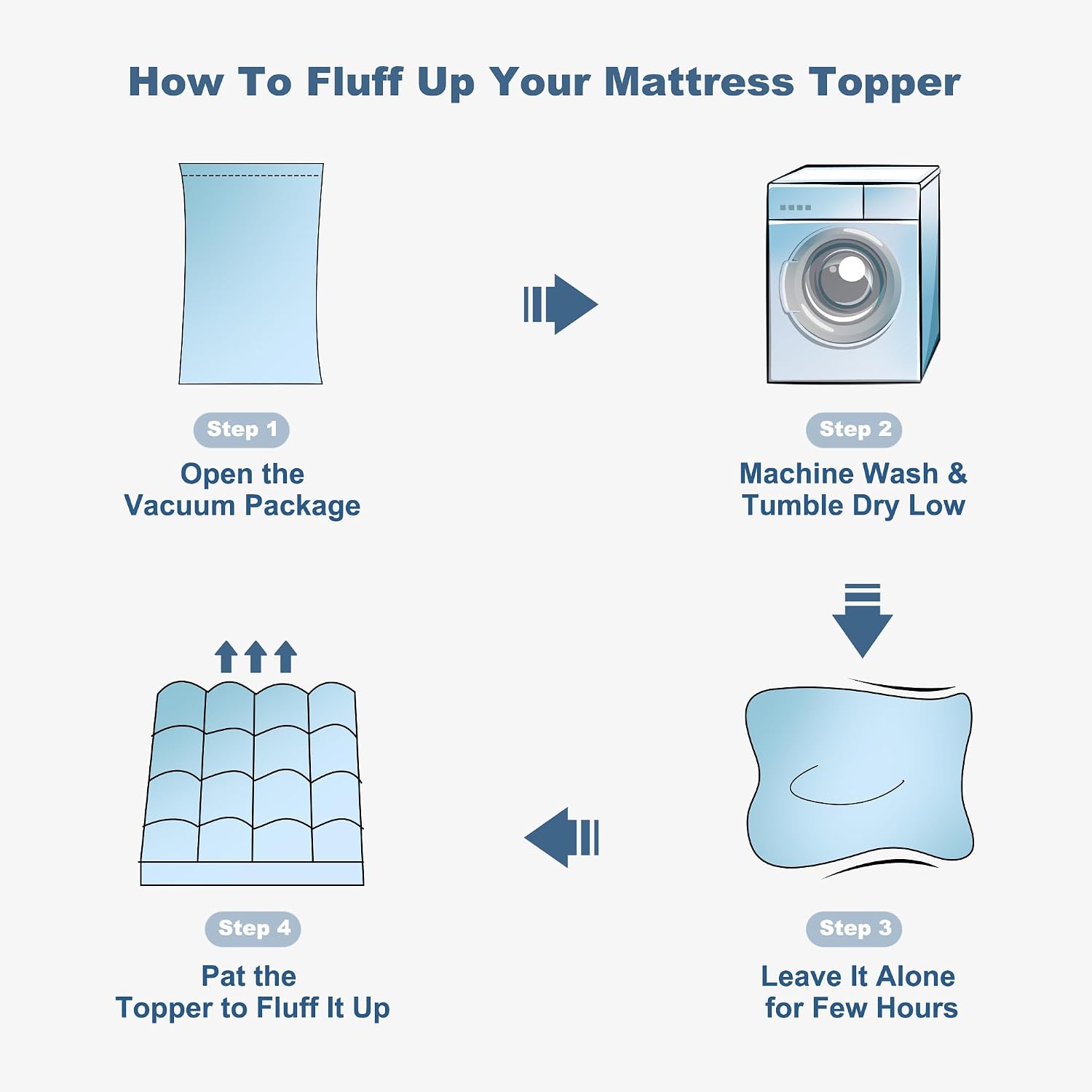 Thumbnail 3 de BEDLORE Mattress Topper, Twin