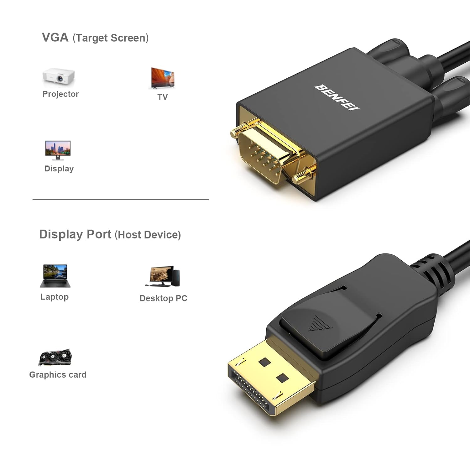 Thumbnail 6 de Benfei DisplayPort to VGA Cable (5 Pack, 1.8m) – Gold-Plated, DP to VGA, Not Bi-Directional