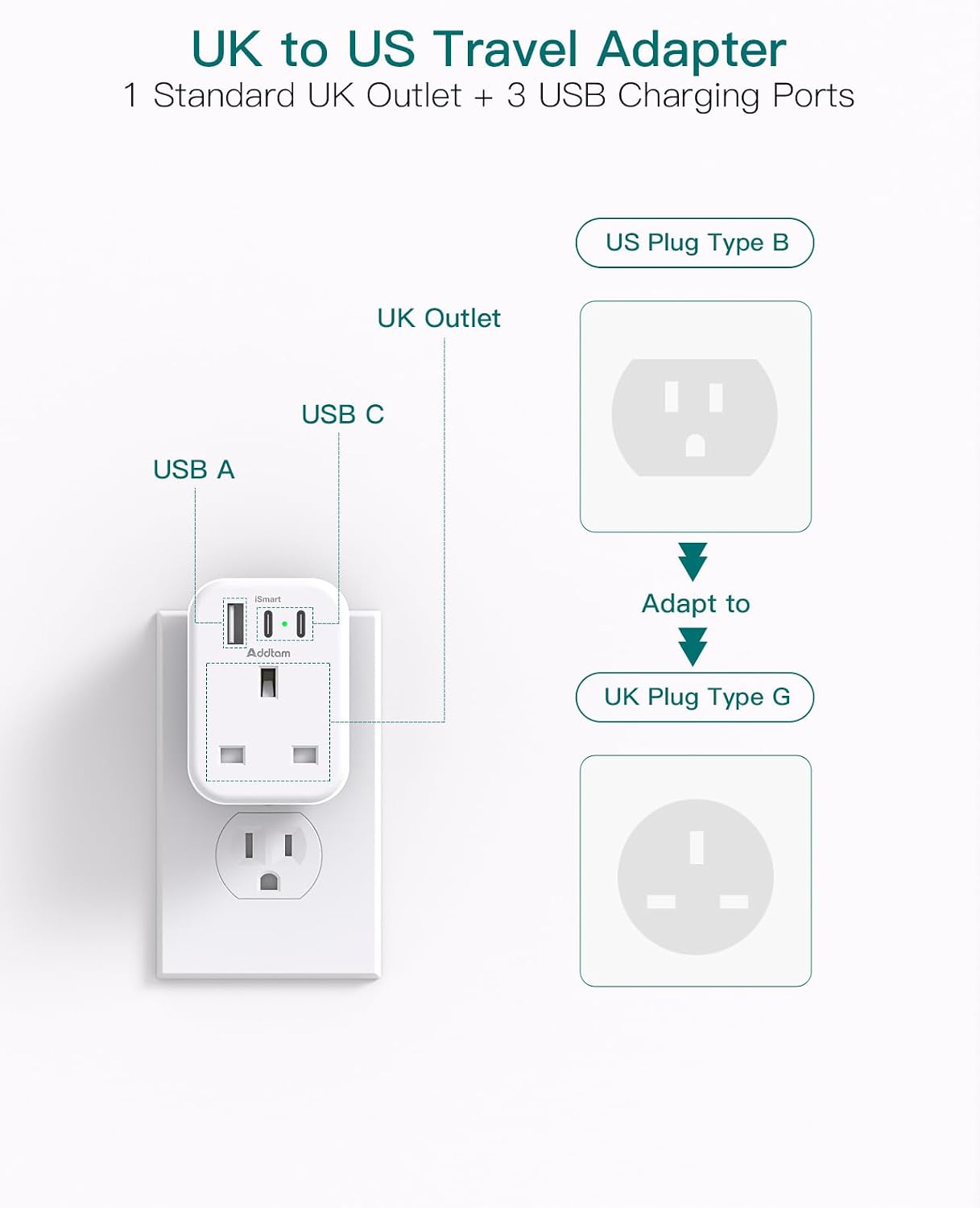 Detalle de UK to US Plug Adaptor 3250W 🇺🇸