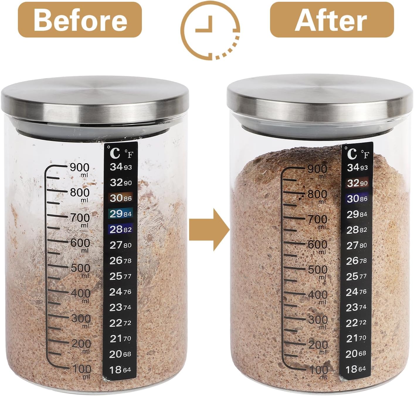 Detalle 2 de SSYR&P Sauerteig-Starter set mit Gärglas (650 ml), Thermometer und Abdeckung – Brot- und Pizzateig-Startset