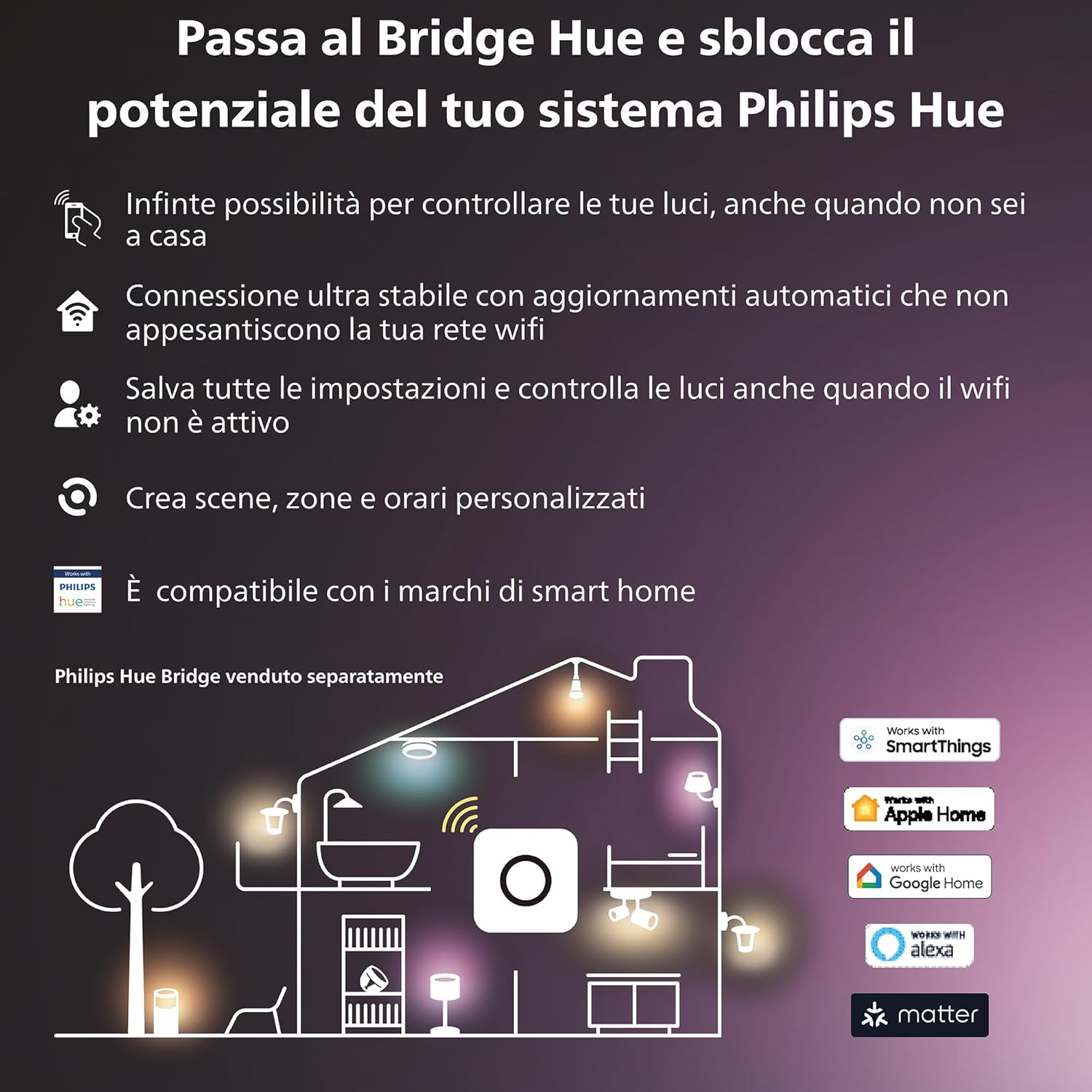 Thumbnail 6 de Philips Hue Lily esterno Faretto Kit Base 4 Faretti — Ambienti esterni a luce modulabile, 8 W, nero