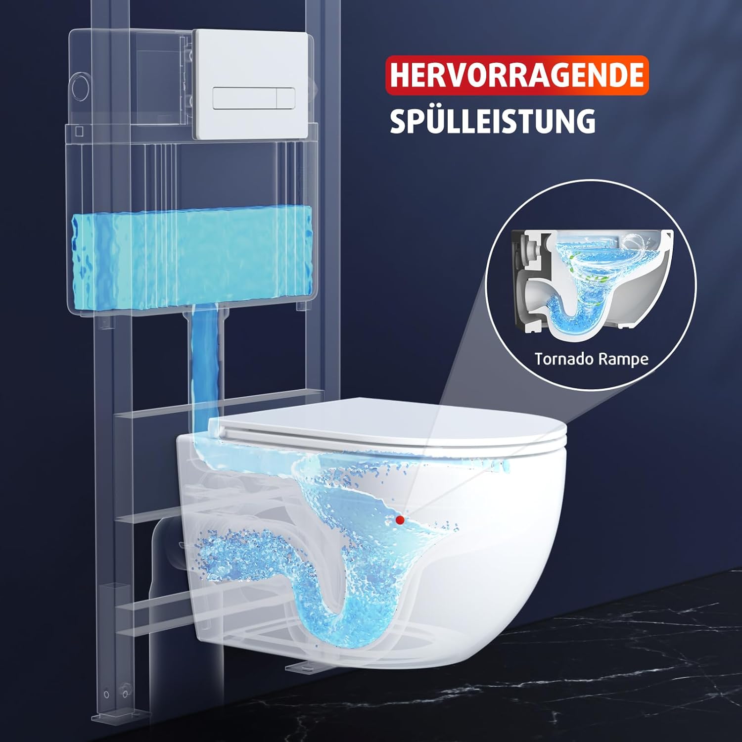 Thumbnail 2 de Rainsworth Hänge WC Spülrandlos Toilette – 360° Einloch Superspin Spülung, Absenkautomatik und softclose Sitz