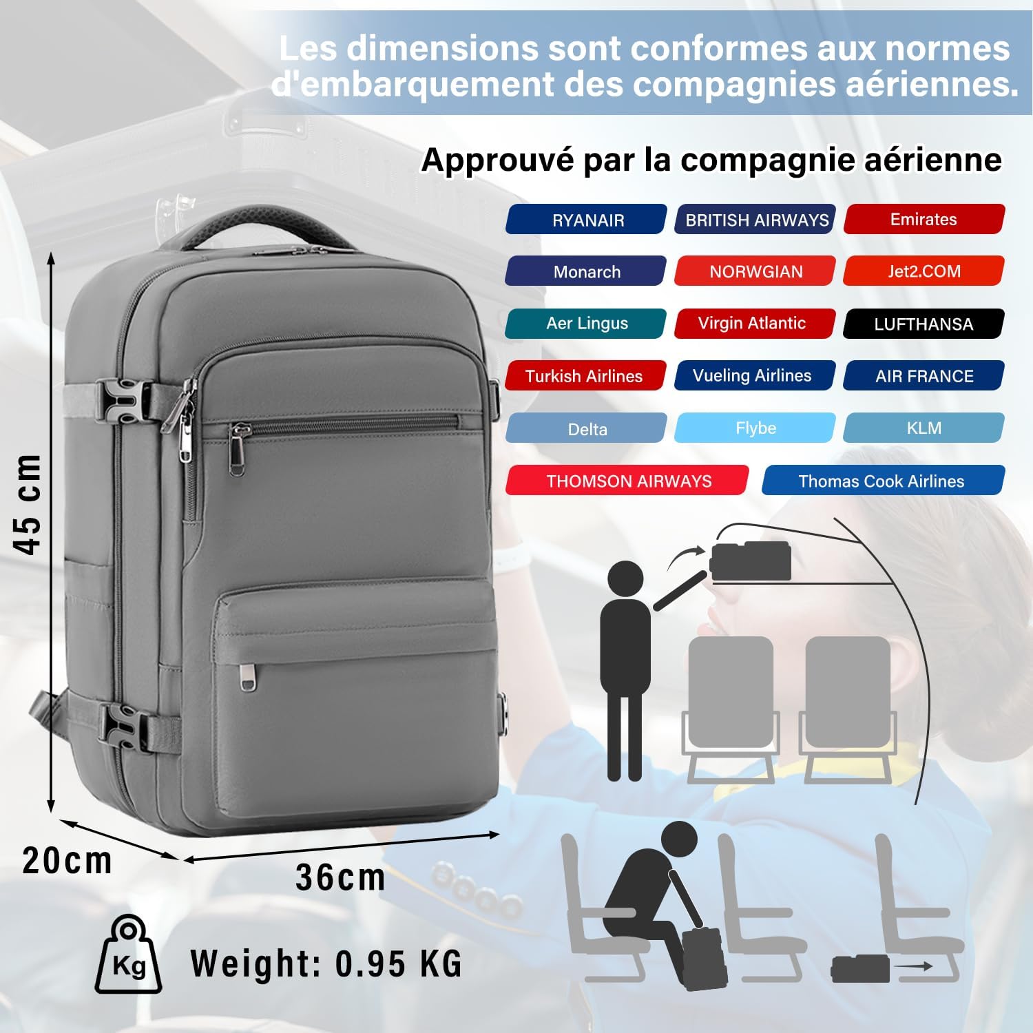 Detalle de COOLIFE Sac Cabine 45x36x20 EasyJet 30L