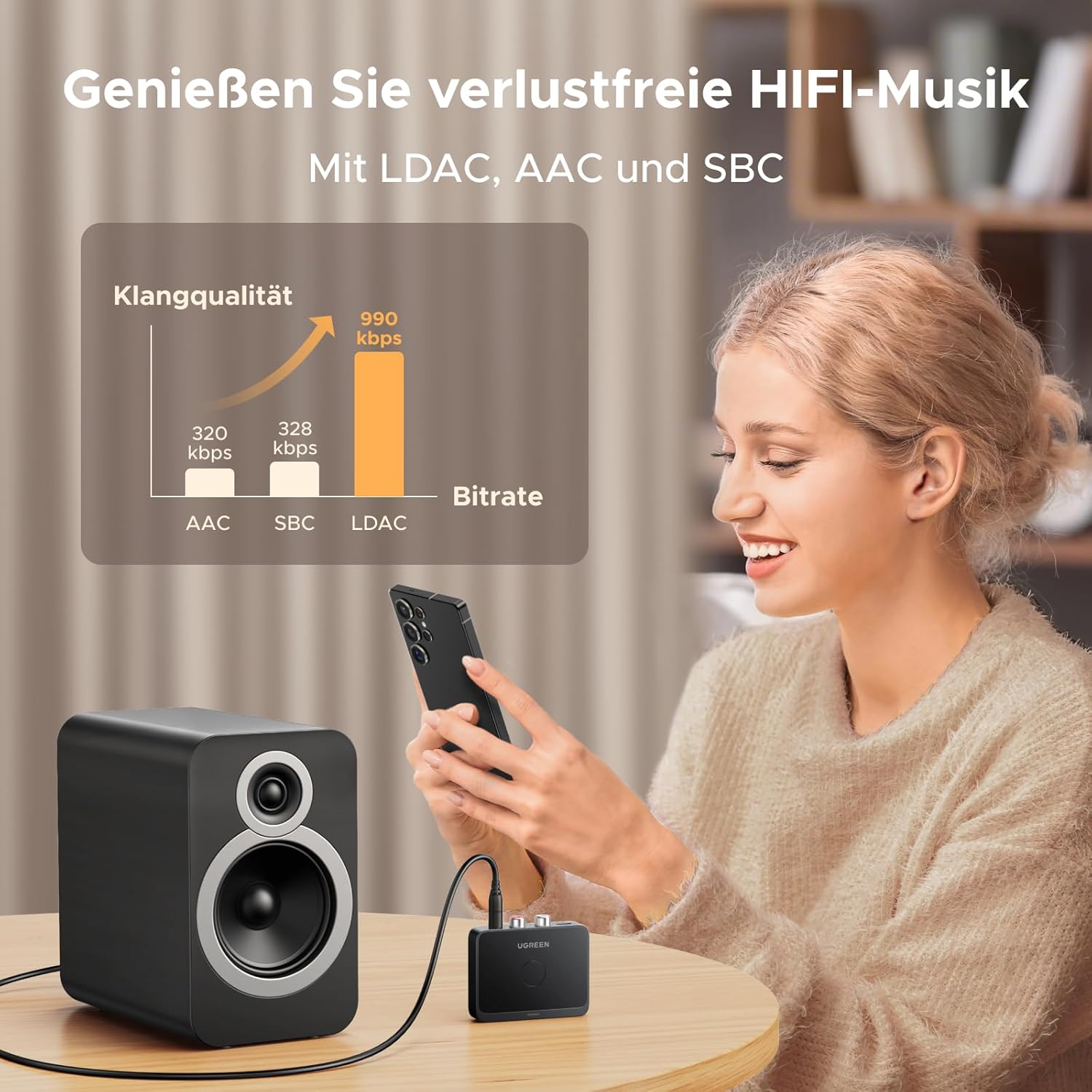 Detalle 2 de UGREEN Bluetooth 6.0 Adapter 15 h
