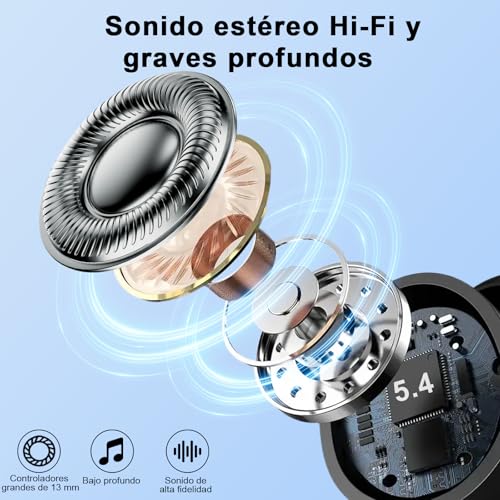 Detalle de Matast 2026: Auriculares Inalámbricos Deportivos con Bluetooth 5.4, ESTÉREO HiFi y IP7