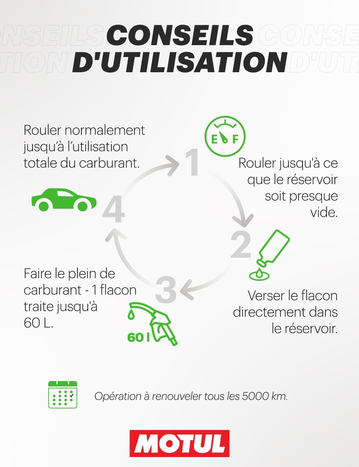 Detalle 2 de MOTUL Nettoyant pot catalytique Essence – Additif carburant 300 ml