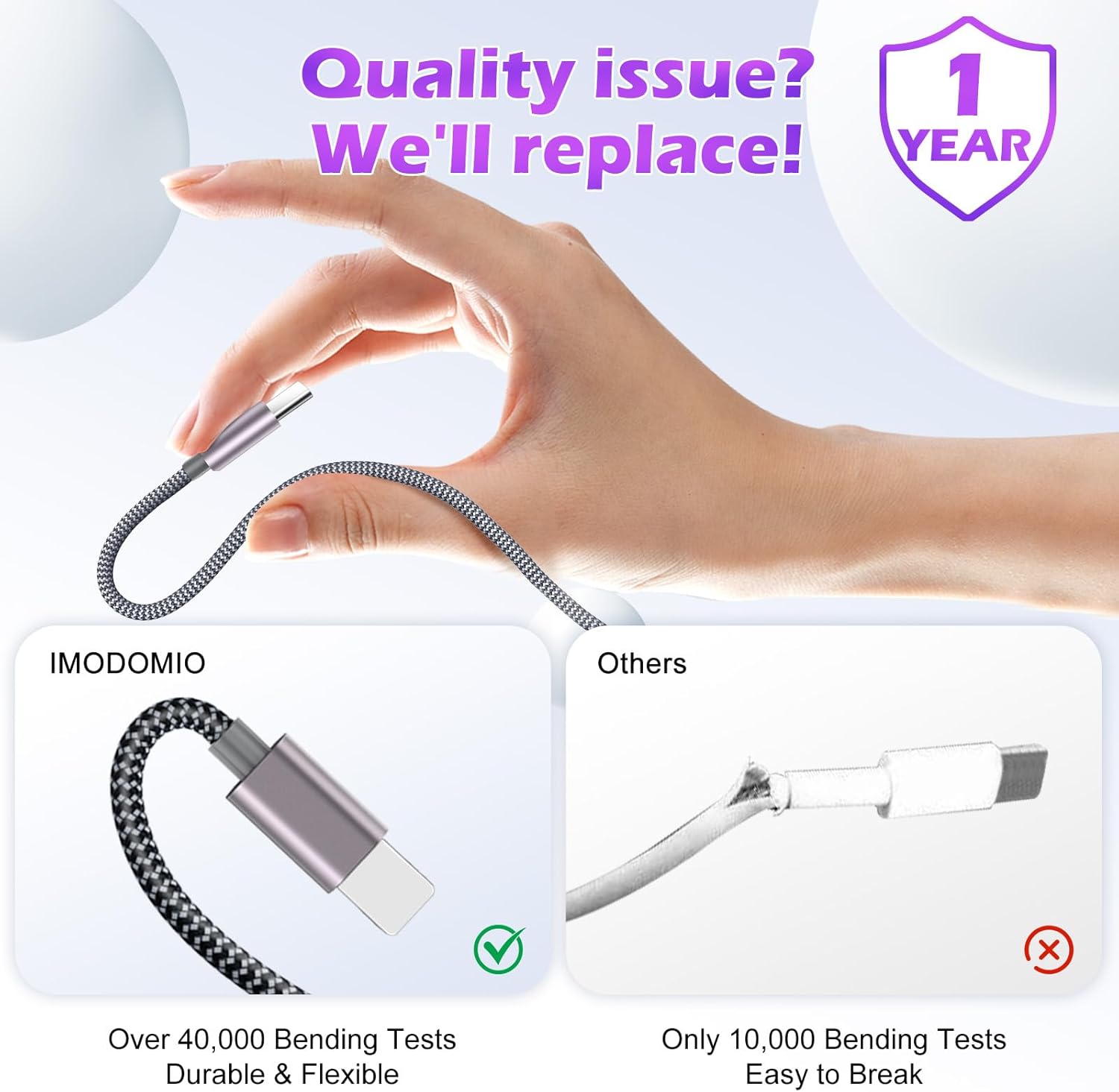 Thumbnail 5 de imodomio 3‑in‑2 USB‑C 4ft Apple Watch & iPhone charger