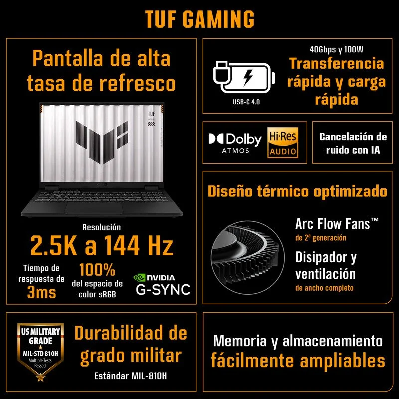 Thumbnail 3 de ASUS TUF Gaming A18 FA808UP-S8005: portátil gaming de 18 pulgadas con Ryzen 7 y RTX 5070