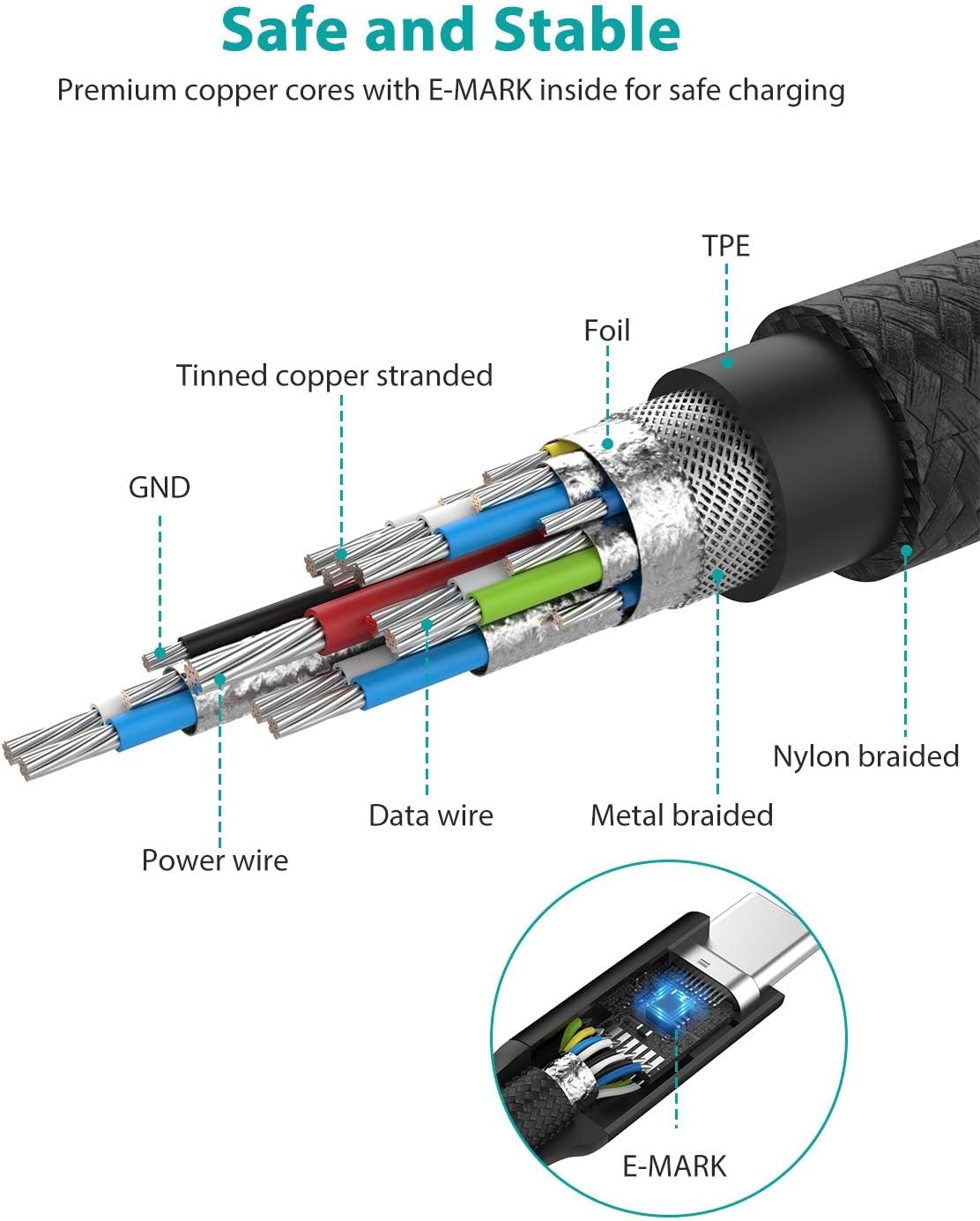 Thumbnail 4 de NIMASO USB C to USB C 3.1 Gen2 Cable 1M — 100W PD, 10Gbps, 4K Video