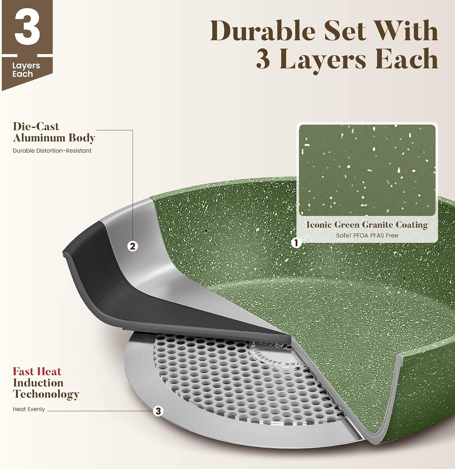 Detalle de Kitchen Academy granite non-stick set