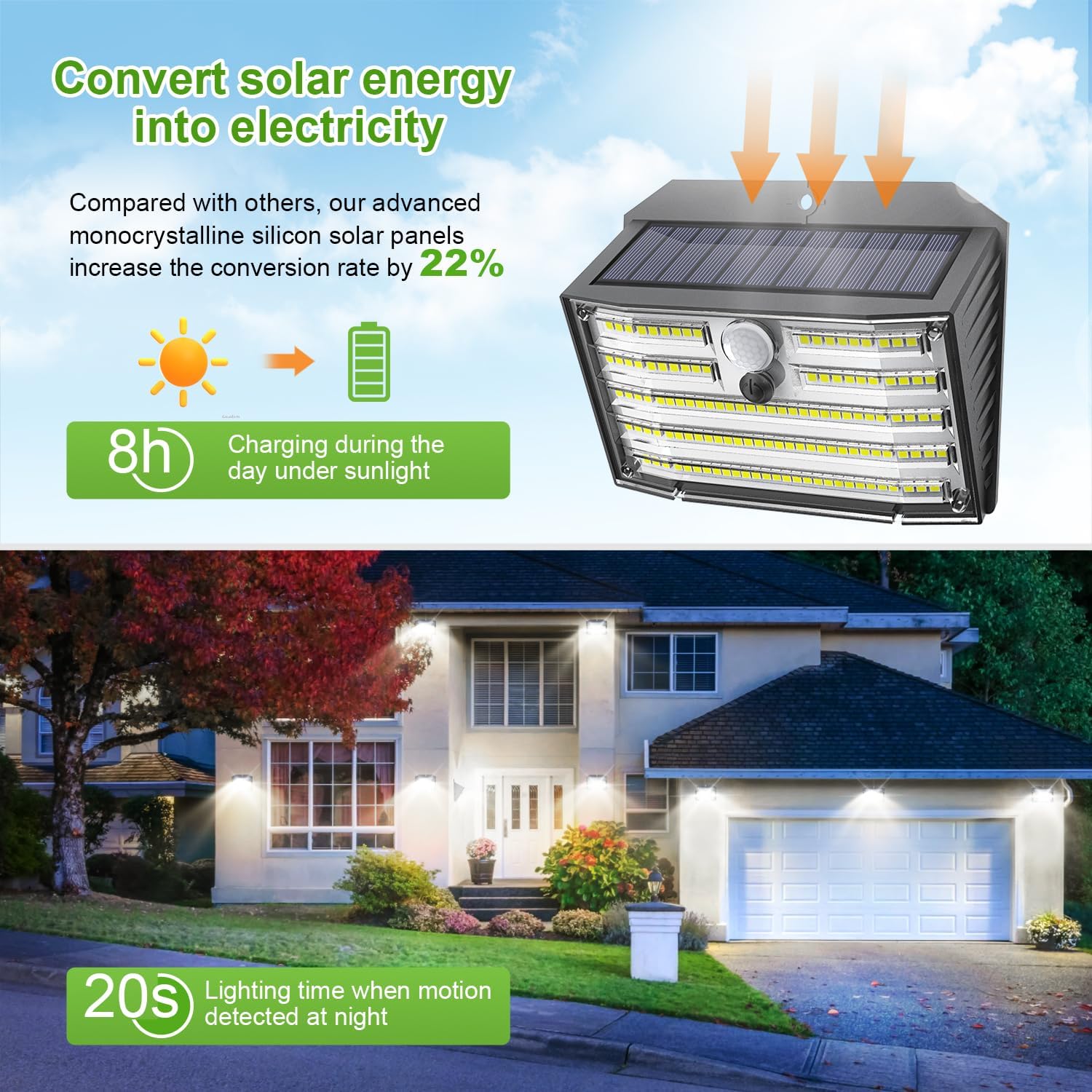 Thumbnail 2 de Solar Motion Lights Outdoor Ultra Bright Solar Fence Lights with Motion Sensor, IP65 Waterproof (6 Packs)