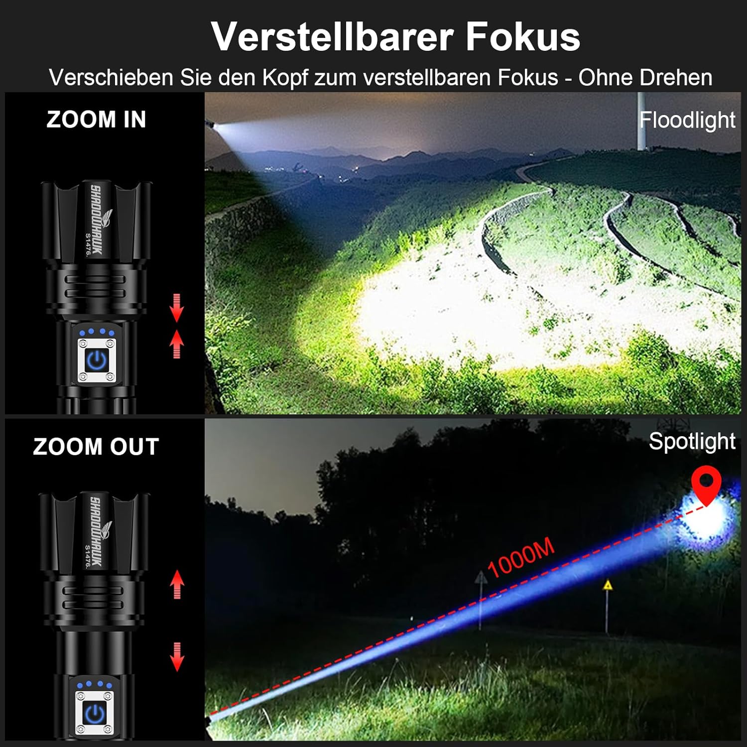 Detalle 2 de Shadowhawk XHP70.2 Taschenlampe 500000 Lumen