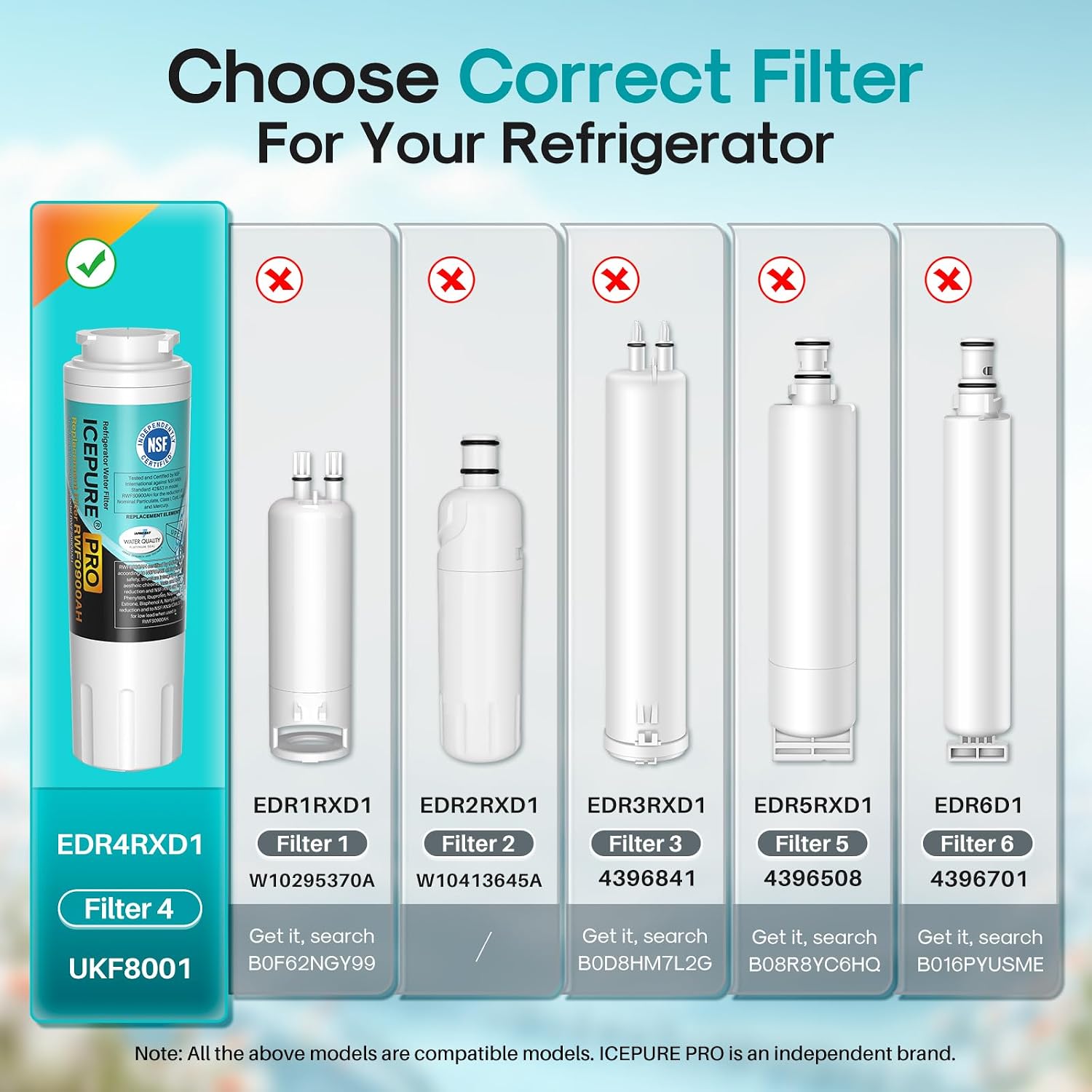 Thumbnail 1 de ICEPURE PRO RWF0900AH Refrigerator Water Filter, NSF-Certified Coconut-Shell Carbon