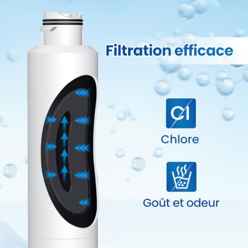 Thumbnail 7 de GOLDEN ICEPURE Filtre à Eau pour Réfrigérateur – Compatible avec Samsung et consort pour une eau plus pure