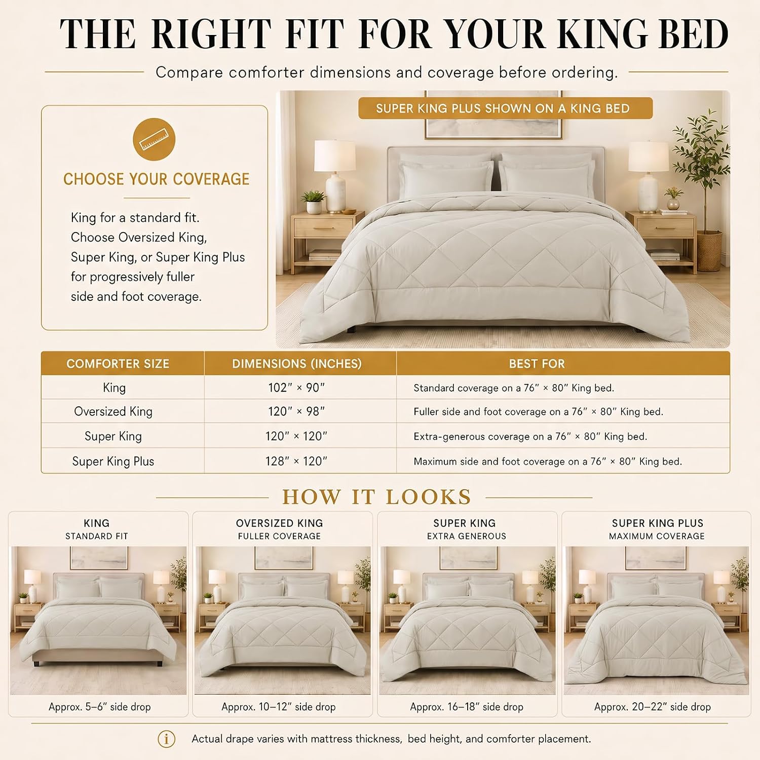 Detalle de CozyLux King Size Beige 7-Piece Bed in a Bag Comforter Set