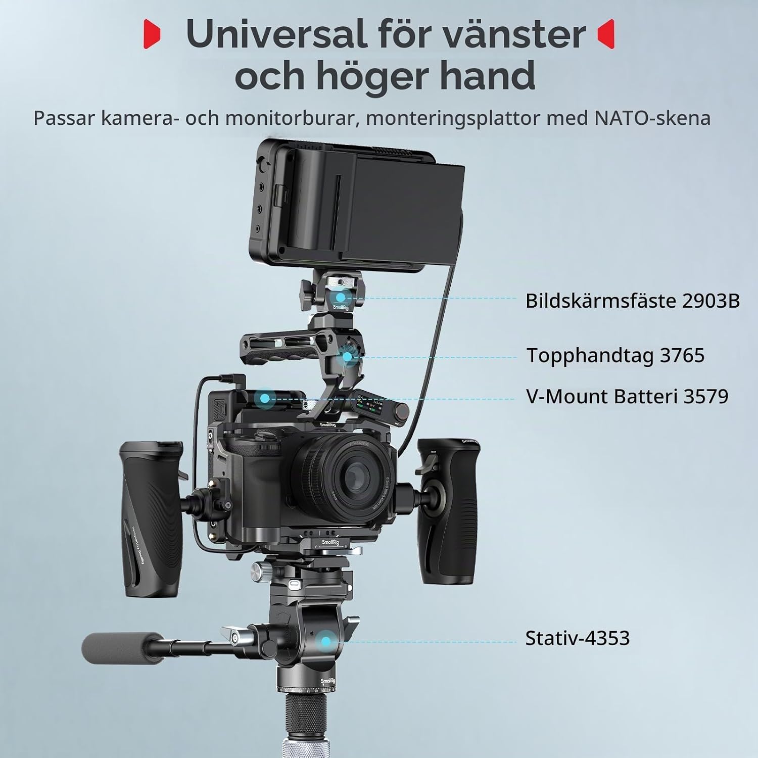 Detalle de SMALLRIG 5160 roterande sidohandtag med NATO-klämma och silikongrepp