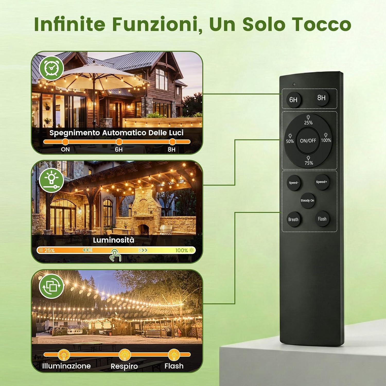 Detalle de Yuusei Catena Luminosa Esterno 24,4M con Telecomando – Luci LED G40 IP45