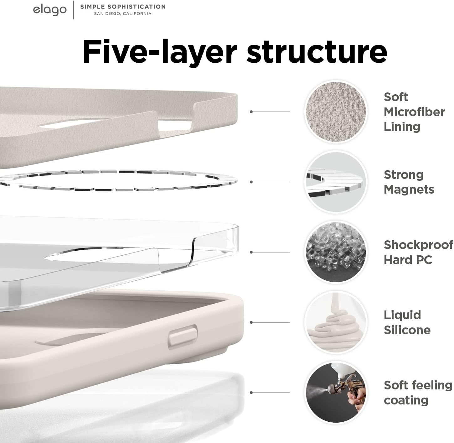 Detalle 2 de elago Coque magnétique Silicone pour iPhone 14 Plus 6,7"