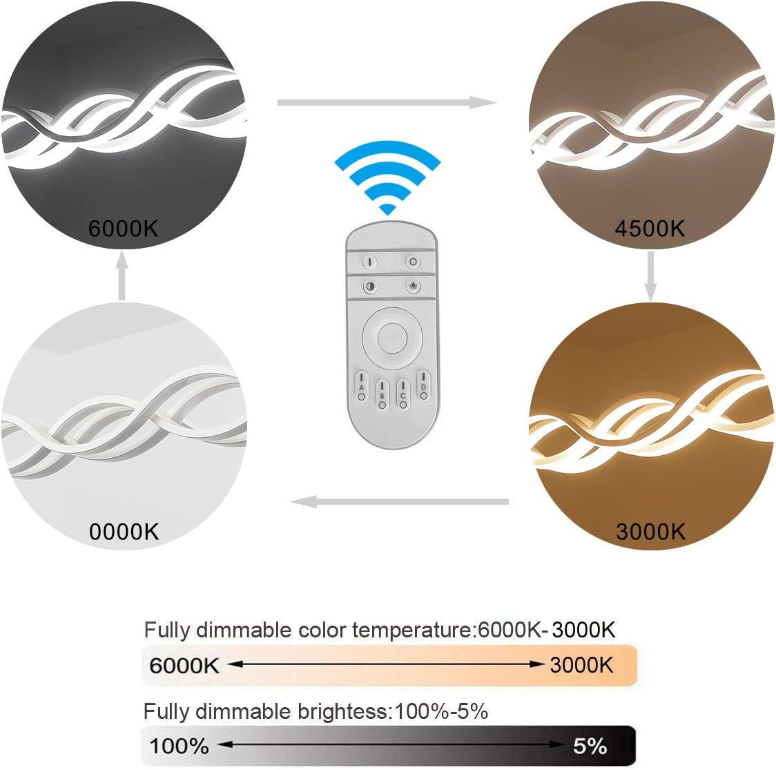 Detalle de LIUSUN LIULU® Suspension LED Dimmable Moderne – Lustre réglable 3000K–6000K pour Cuisine, Salle à Manger et Salon