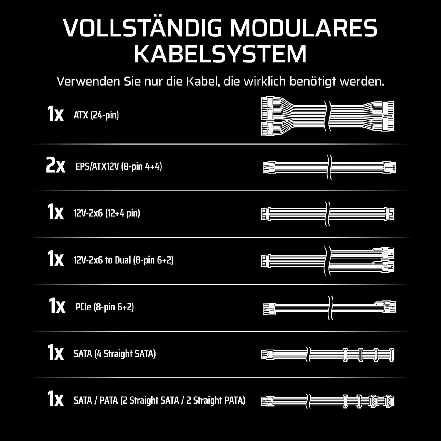 Thumbnail 5 de CORSAIR RM750e (2025) – Geräuscharmes, vollständig modulares ATX-Netzteil mit 12V-2x6, Zero RPM-Modus und ATX 3.1