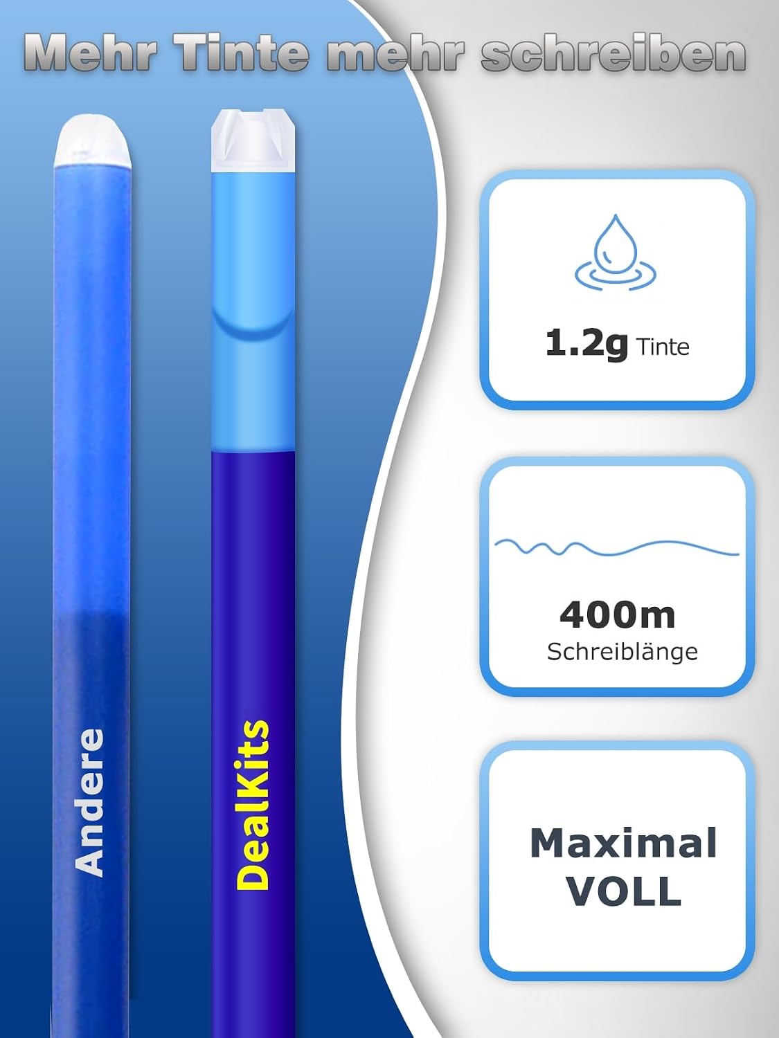 Detalle de 14x radierbare Ersatzminen 0,7 mm (blau) für Gelstifte – DealKits kompatibel mit Pilot FriXion & Eberhard Faber