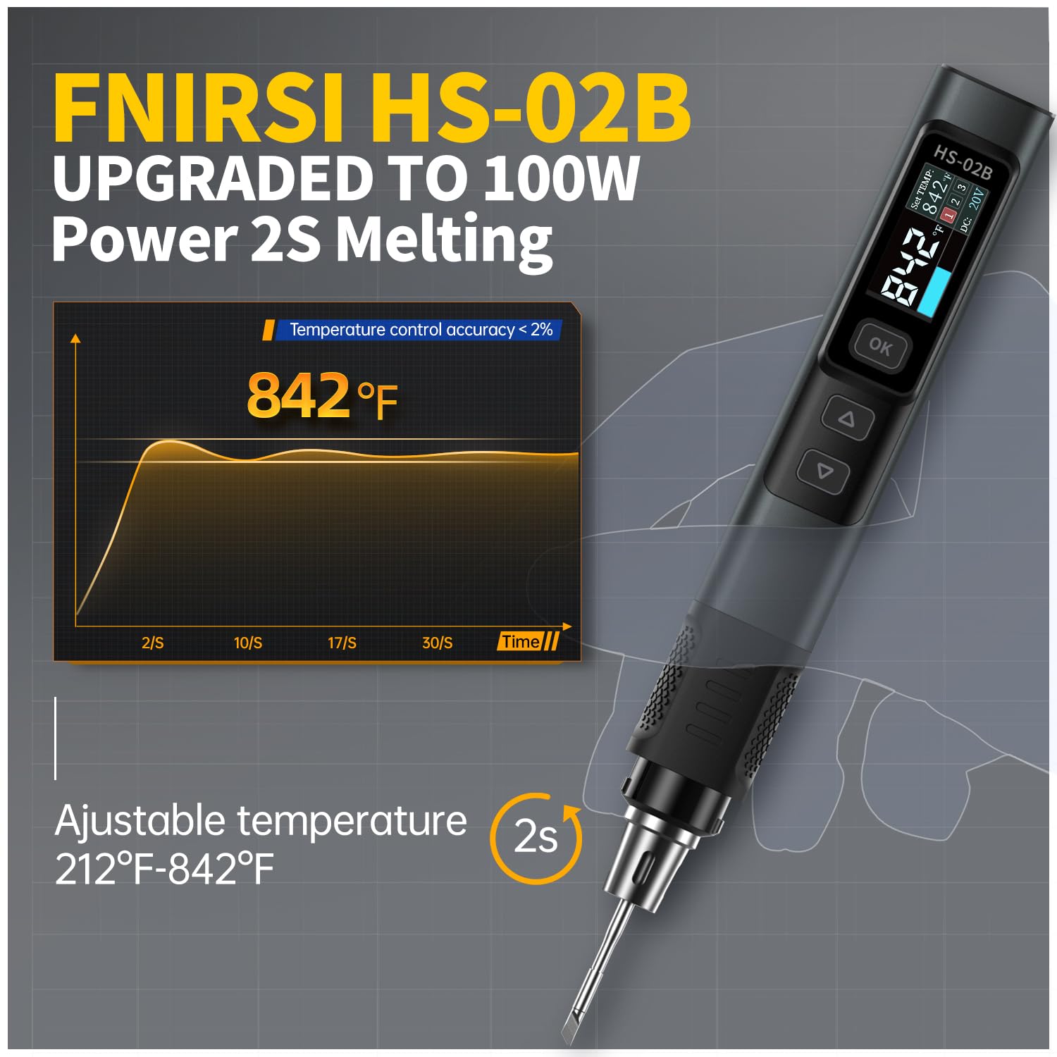 Detalle 2 de FNIRSI HS-02B kit de fer à souder filaire 100 W : 100 à 450 °C, chauffe rapide
