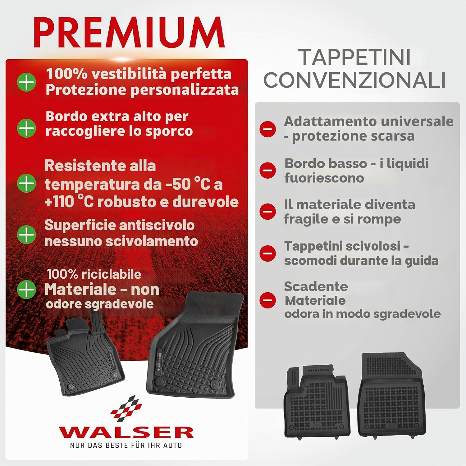 Thumbnail 4 de WALSER tappetini premium per Mercedes-Benz Classe A (W177/V177) 2018-Oggi: protezione su misura in TPE, made in EU