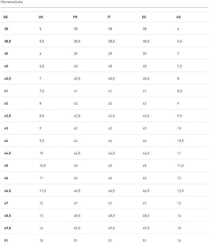 Thumbnail 6 de PUMA Smash 3.0 zapatillas 42 EU