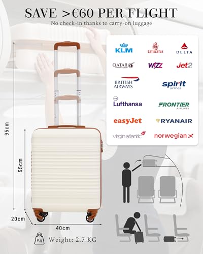 Thumbnail 1 de COOLIFE Cabin Suitcase 55x40x20cm Ryanair Cabin Bag ABS+PC Hard Shell TSA