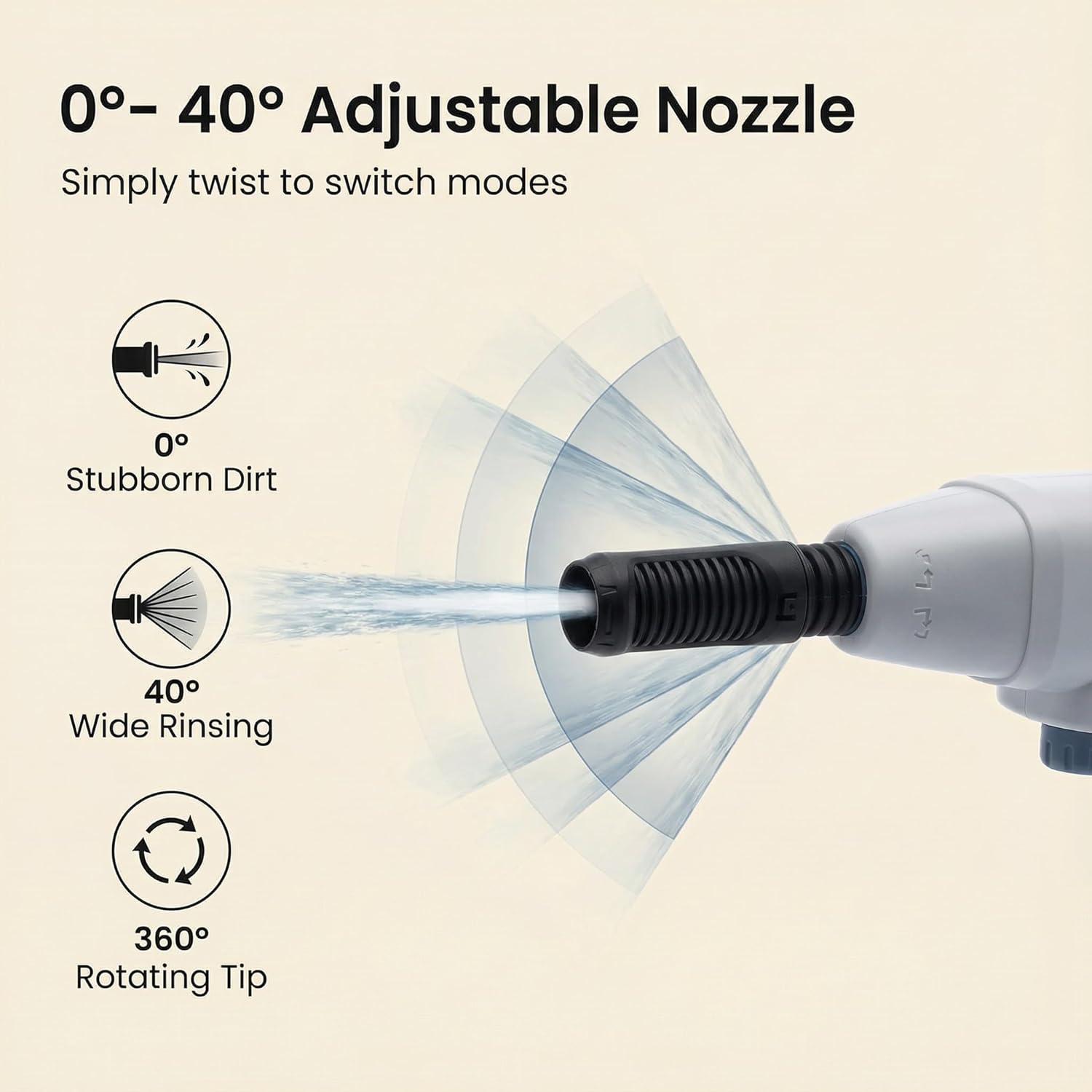 Detalle 2 de Idropulitrice a batteria Gtremulent 21V 4.0Ah da 725 PSI con lancia schiuma e ugello ad alta pressione