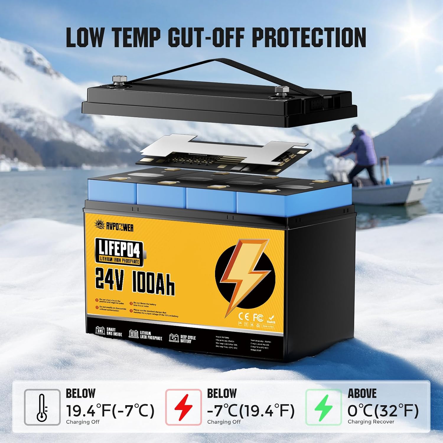 Detalle 1 de Rvpozwer 24V100Ah LiFePO4 Battery, 2-Pack with 100A BMS and 2560W Output