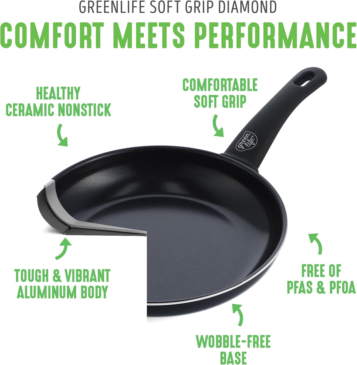 Detalle 2 de GreenLife 16-Piece Nonstick Cookware Set