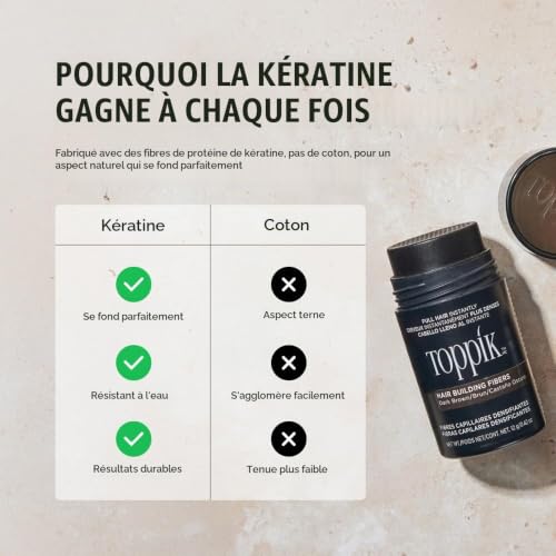 Detalle de Toppik Fibres Capillaires Densifiantes à base de Kératine – Blond — 27,5 g