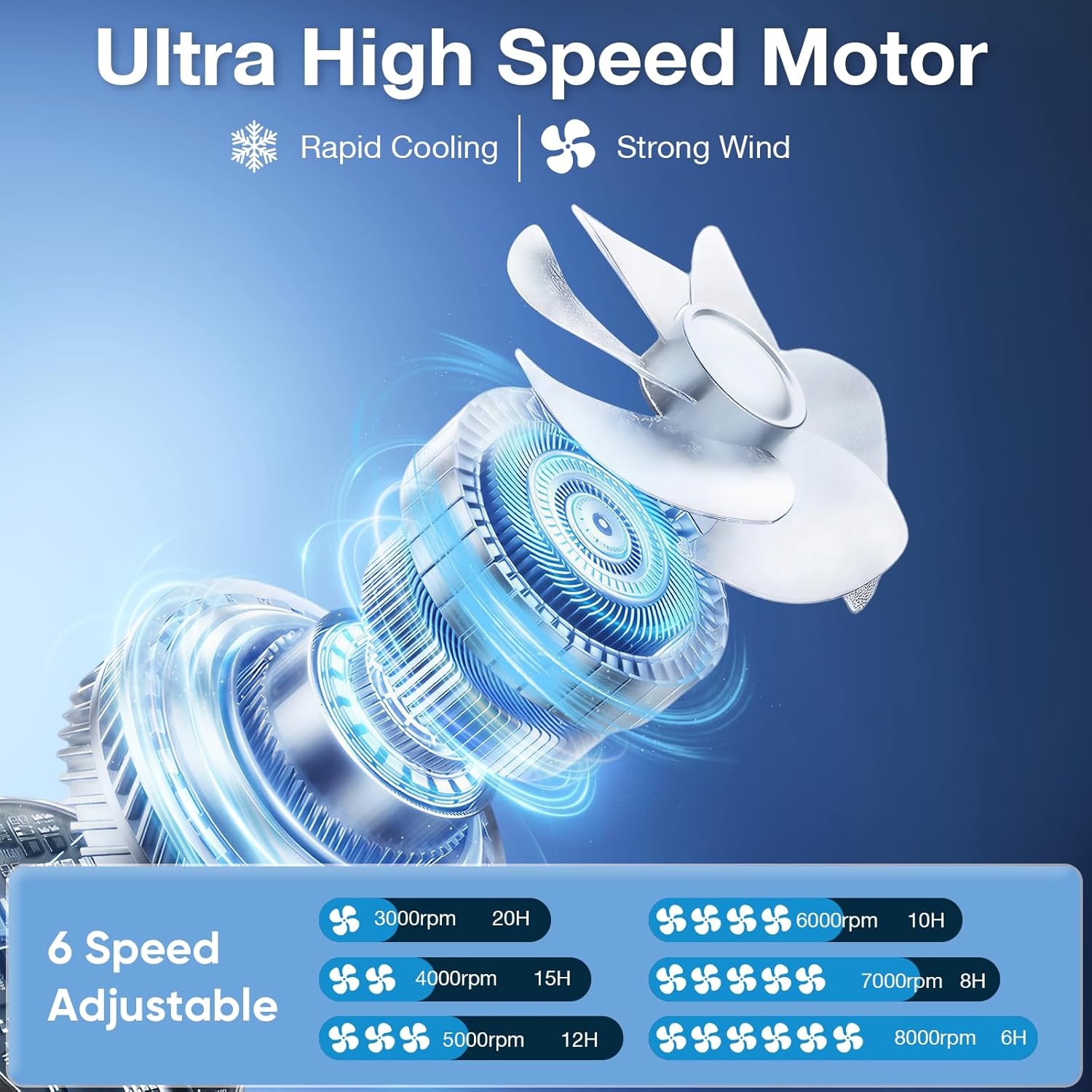 Thumbnail 3 de Elrerue Portable Neck Fan with AI 360° Airflow – Hands-Free Cooling