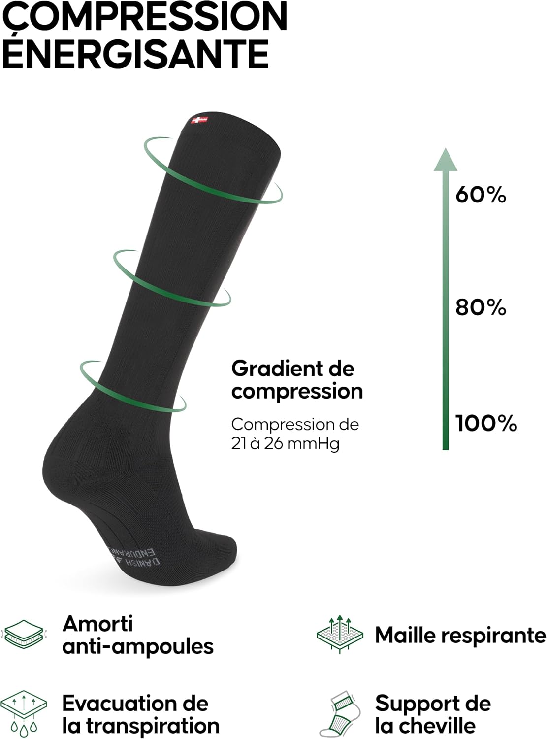 Thumbnail 1 de DANISH ENDURANCE Chaussettes de Compression 21-26 mmHg – soutien ciblé pour course et voyages