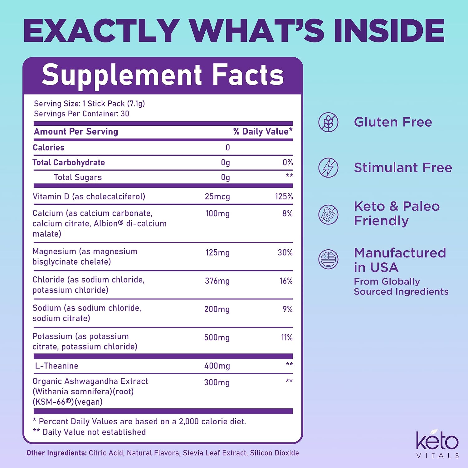 Detalle de Keto Vitals Magnesium Powder Packets, 30 Servings
