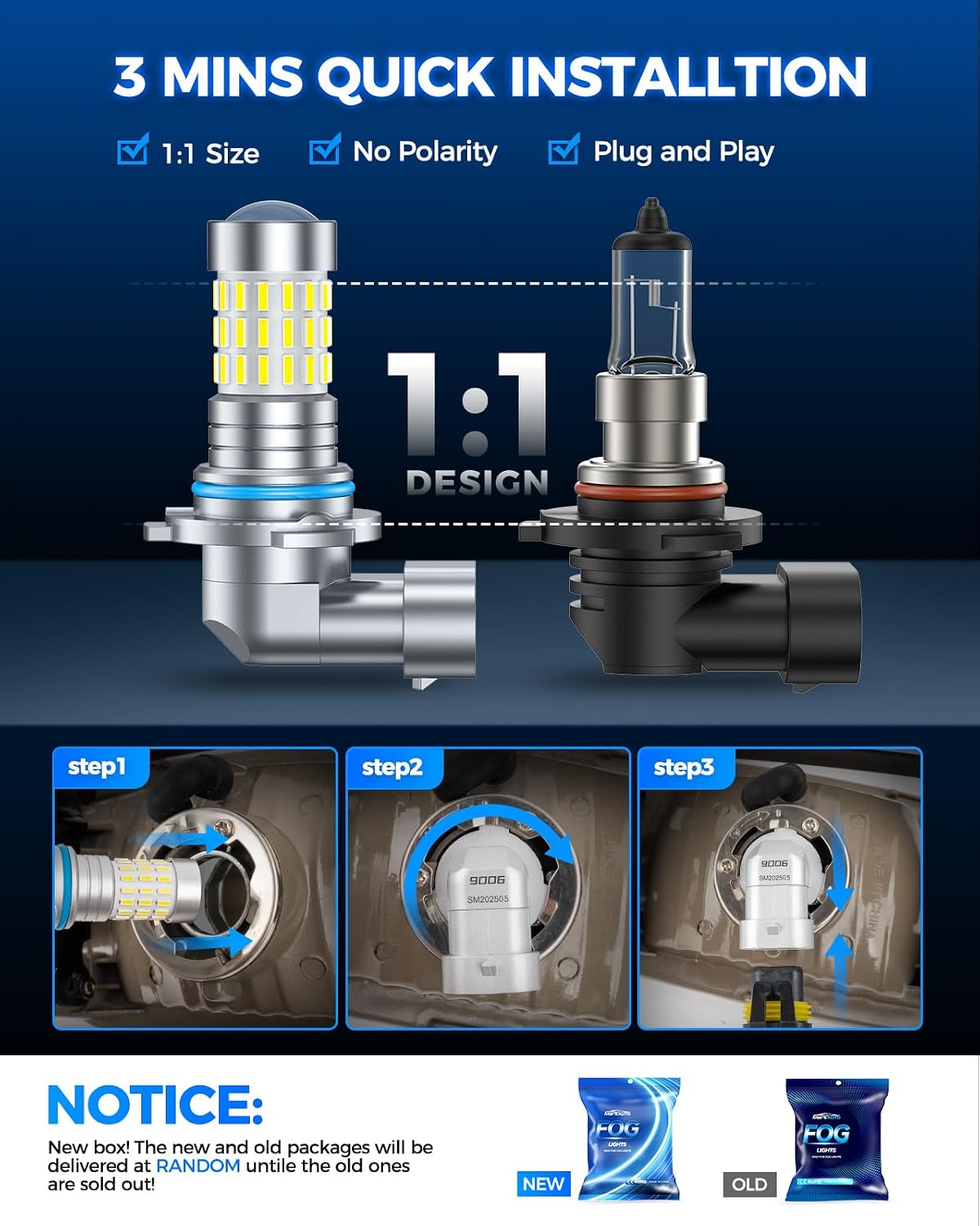 Detalle 1 de Marsauto 9006 LED Fog Light Bulbs